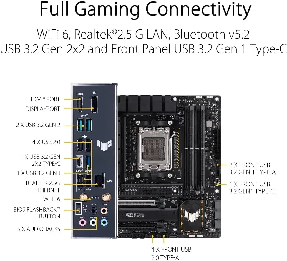 ASUS TUF GAMING B650M PLUS WIF - огляд і ціна X870E Atx Motherboard