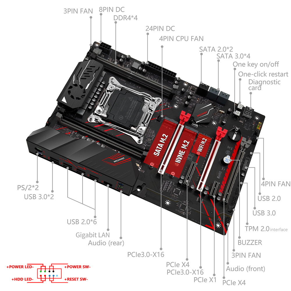 MACHINIST X99 MR9A PRO MAX Mot - огляд і ціна X870E Atx Motherboard