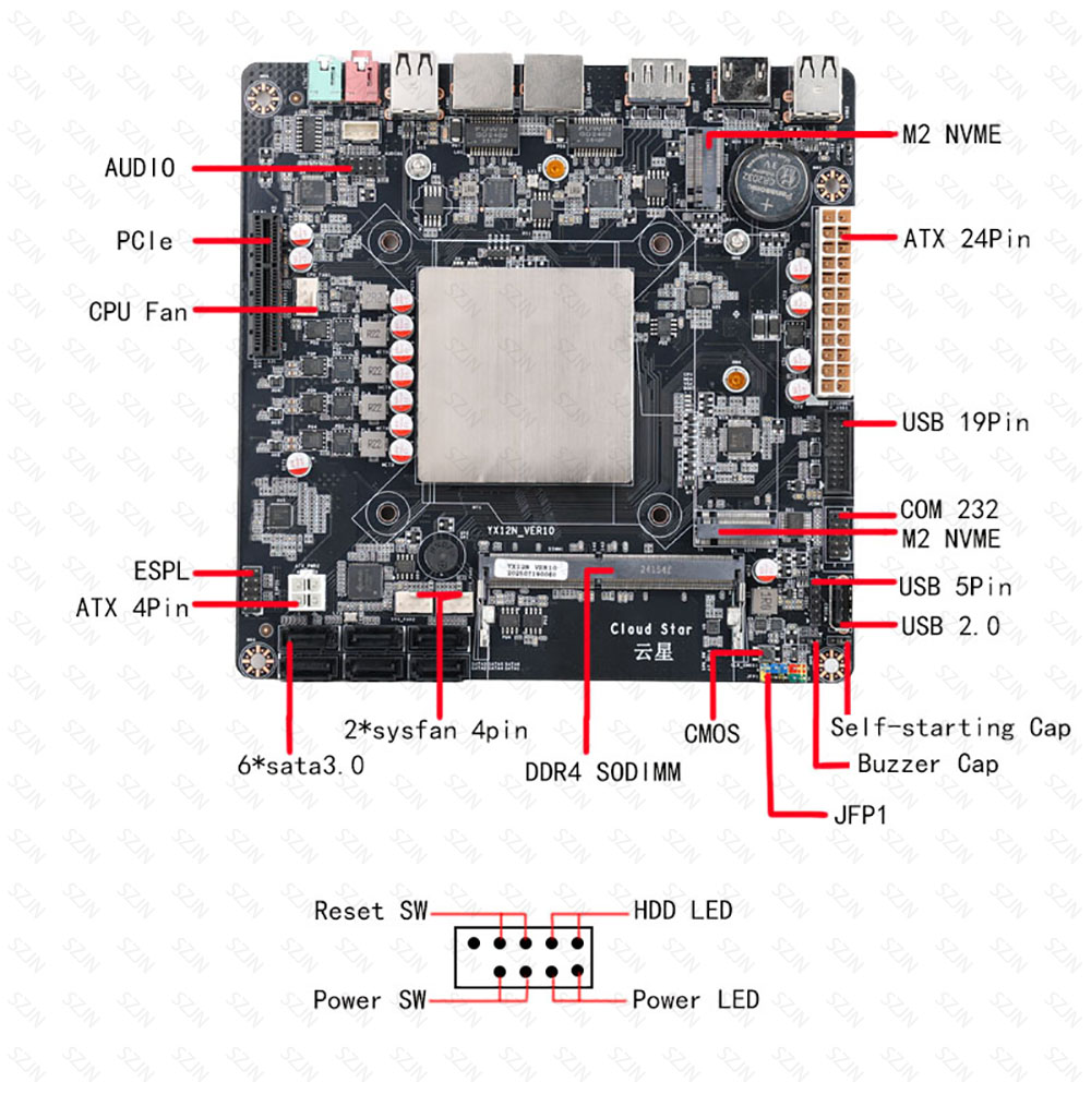 Mini‑ITX N150 NAS Motherboard  - огляд і ціна Mini Itx Dual 2.5G Nas Motherboard