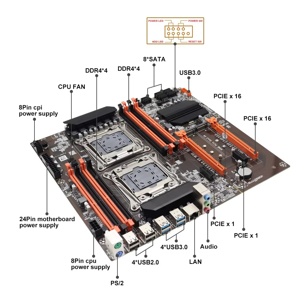 X99 Dual CPU SOYO Gaming Mothe - огляд і ціна Dual Lga2011-3 Server Motherboard Combo